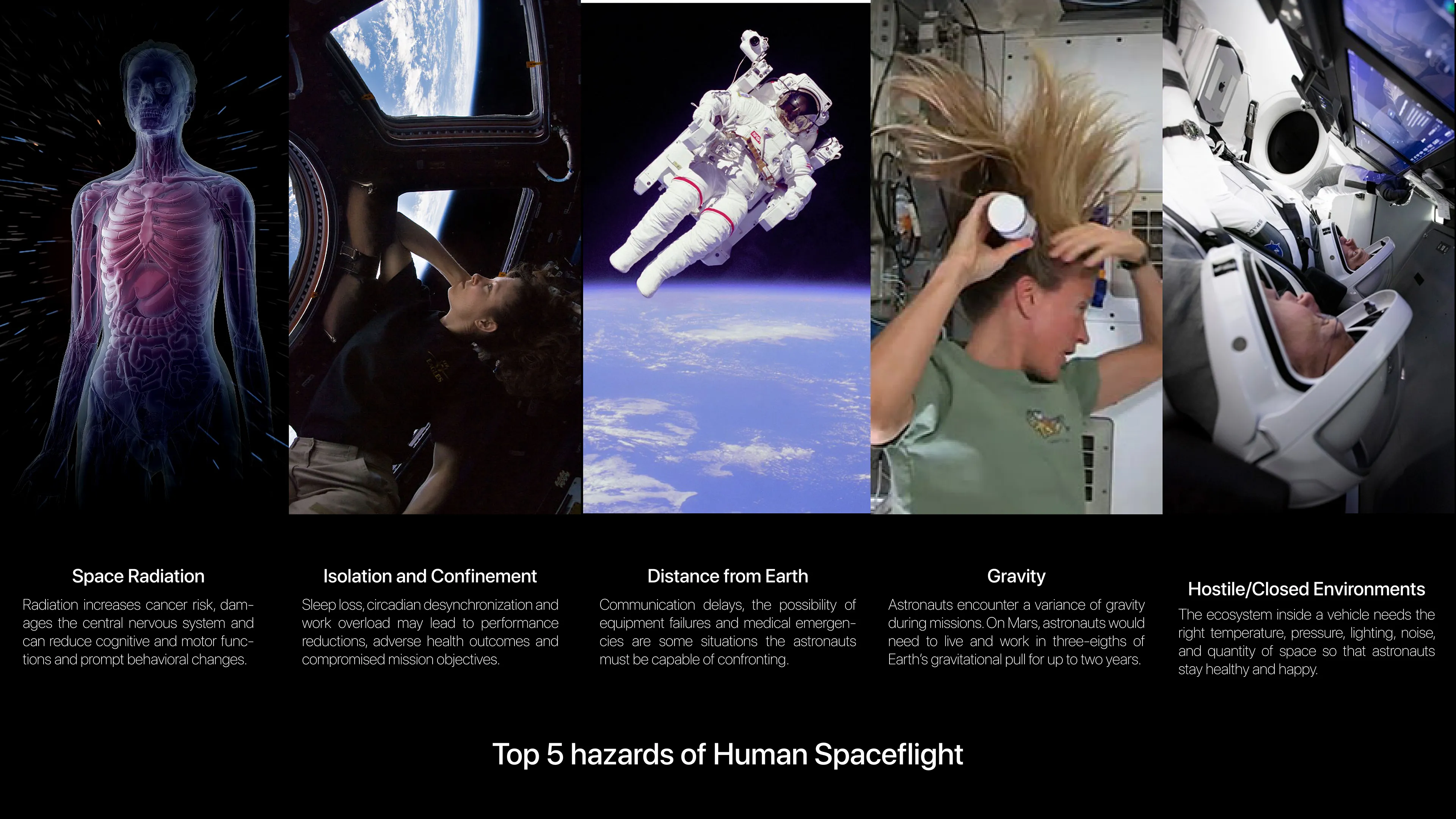 RebirthCradle | Human habitat for space travel